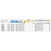 Brousící tělísko osazené se stopkou BRUSIVO 414217 /32261 2519.0015/ - T52 - 25x4-6x40 mm