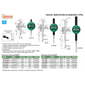 INSIZE 2112-101F Digitální úchylkoměr STANDARD 12,7mm/0,5