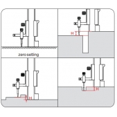 ACCUD 998-010-11 posuvné měřítko pro měření schodku ( 0-10*0.05mm )