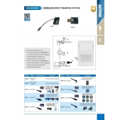 ACCUD 800-02 bezdrátový MULTIKANÁLOVÝ přijímač pro přenos dat z měřidel ( připojení USB )