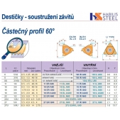 VBD CARBE 16IR stoupání 1,75-3mm MC PK2550 - metrický závit vnitřní pravý částečný profil