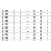 TK stopková fréza kuželová ETL02530, 2,5x15mm,β 3°