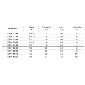 TK stopková fréza kopírovací DBX0808, 8x16mm,R4