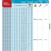 Vrták ATUM 26.5XD2 WCM. 050308