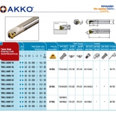 Závitovací nůž vnitřní TIR S32S 27