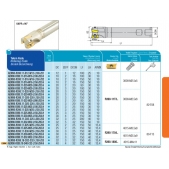 Stopková fréza čelní AEM90-R390.11-D30-W25-L150-Z04-H