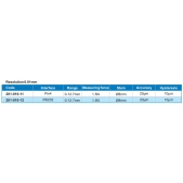 ACCUD 201-010-12 senzor pro multi lineární měření / 12mm / 0.01mm ( RS232 )