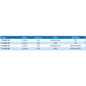 ACCUD 373-001-01 mikrometrická hlavice 0-15mm s upínkou / s plochým dotekem (ocel) (0.01mm)