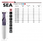 TK stopková fréza standardní SEA0406, 4x11mm