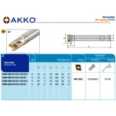 Stopková fréza čelní AEM90-4N06-D16-W16-L120-Z02-H