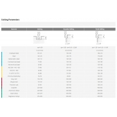 DOPRODEJ KARCAN TK stopková fréza standardní KSNF404050, 4x14x51mm ( rohové sražení 0,1x45° )