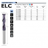 TK stopková fréza standardní s prodlouženou řeznou částí ELC0808, 8x40mm