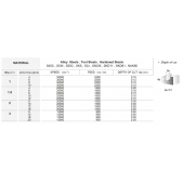 TK stopková fréza toroidní s prodlouženým krkem SEFV01504, 1,5x1,5 mm, R0,2