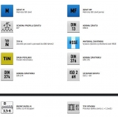Závitník strojní DIN 376, ISO2, HSSE 223043 M4 /3510/ TiN