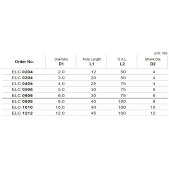 TK stopková fréza standardní s prodlouženou řeznou částí ELC0808, 8x40mm