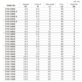 TK stopková fréza toroidní ERB0410, 4x8mm,R1