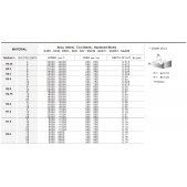 TK stopková fréza kopírovací s dlouhým krkem SBF01208, 1,2x2mm, R0,6