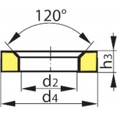 Kuželová podložka AMF tvar D 37 5355 - M20