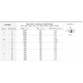 TK stopková fréza s dlouhým krkem QEFAS01008, 10 x 1,5