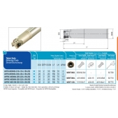 Stopková fréza vysokoposuvová AHFM-WD0603-D16-C16-L150-Z02