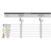 KARCAN 112612082 TK fréza dokončovací krátká 62HRC 12x26x82mm / Z6 TiSiN