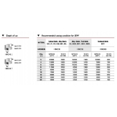 TK stopková fréza s proměnným úhlem šroubovice SEW0506, 5x13mm