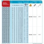 Vrták ATUM 39.5XD3 WCM. 06T308