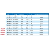 ACCUD 345-006-01 mikrometr 125-150mm pro měření ozubených kol, bez měřicích doteků (0.01mm)