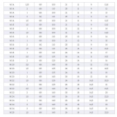 Závitník strojní DIN 376, ISO2, HSSE 223043 M24 /3510/ TiN