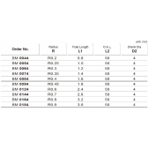 TK stopková fréza kopírovací MICRO BM0084, 0,8x1,6mm, R0,4