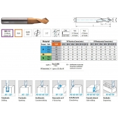 Multifunkční TK fréza 2Z - 9450 - 40º - 12mm